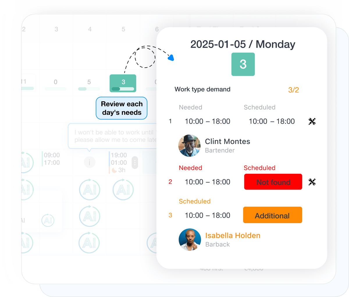 Review AI scheduling results against planned staffing demand