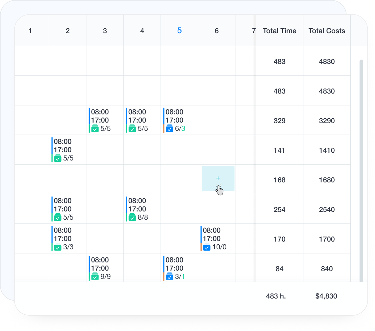 Monthly employee task schedule in Grownu